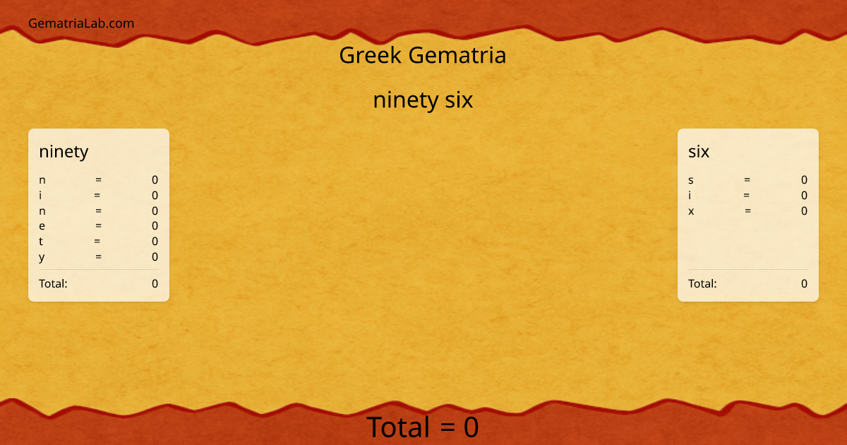 ninety six in greek Gematria